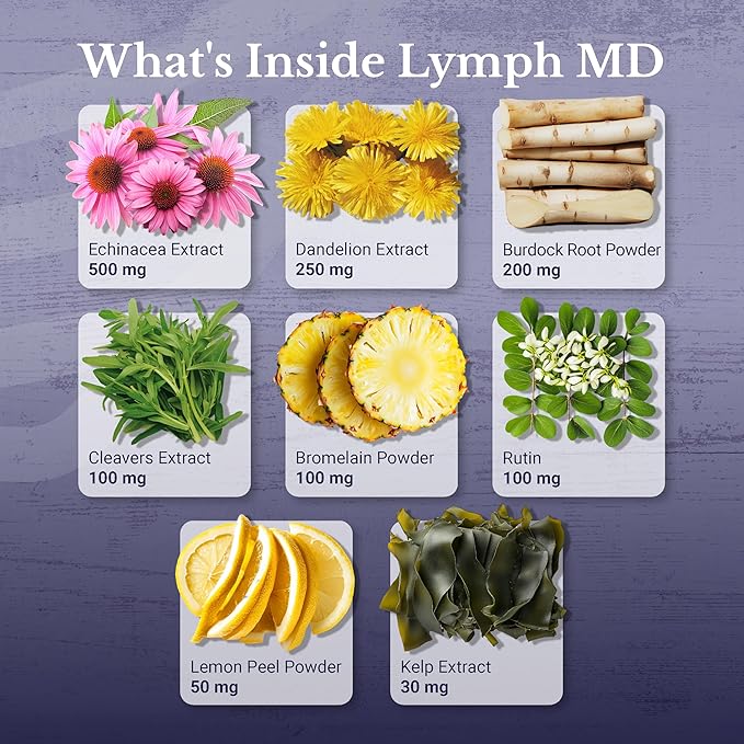 Lymph MD - Lymphatic Drainage Supplement - with Bromelain, Echinacea, Burdock Root, Dandelion, Rutin, Kelp & More - Lymph System Support for Women & Men - 60 Capsules